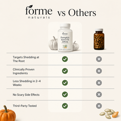 Pumpkin Seed Oil